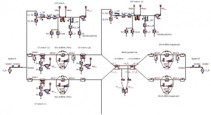 Rys. 2. Model linii dwutorowej 400 kV z szeregową kompensacją