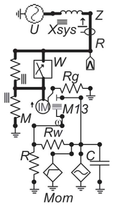 Rys. 14. Model pojedynczej maszyny w wariancie Initialization Automatic