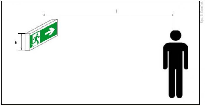 Rys. 3. Odległości obserwacji – schemat