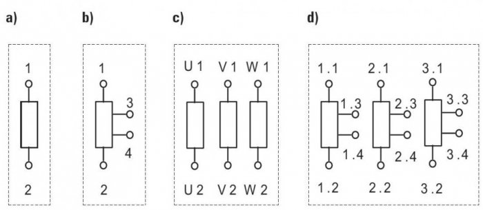 Rys. 1. Oznaczenia cyfrowe zacisków elementów/urządzeń elektrycznych: a) element z dwoma zaciskami (wejściowym i wyjściowym), b) element z dwoma zaciskami głównymi i zaciskami pośrednimi, c) urządzenie trójfazowe, d) urządzenie trójelementowe z dwunastom.