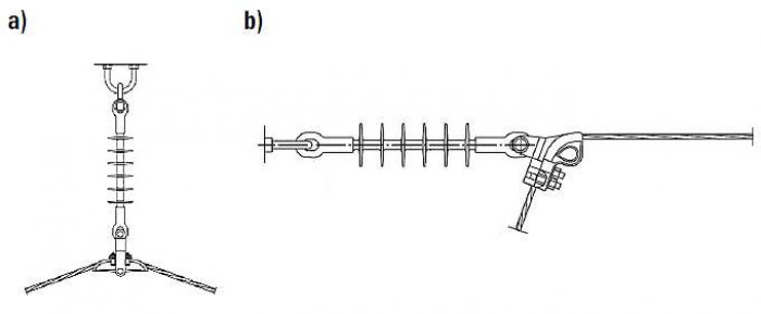 Rys. 2. Przykładowe typy łańcuchów izolacyjnych stosowanych w liniach średniego napięcia z przewodami gołymi: a) łańcuch przelotowy jednorzędowy, b) łańcuch odciągowy jednorzędowy. UWAGA! Długość elementu izolacyjnego (tego z „daszkami”) w liniach 15–30 .