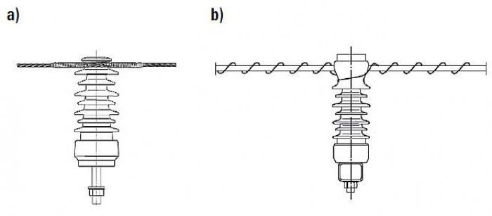 Rys. 3. Sposoby mocowania przewodów w linii średniego napięcia do izolatorów wsporczych „stojących”: a) zawieszenie przelotowe
stosowane w liniach z przewodami gołymi, b) zawieszenie przelotowe stosowane w liniach z przewodami gołymi oraz w osłonie izol.