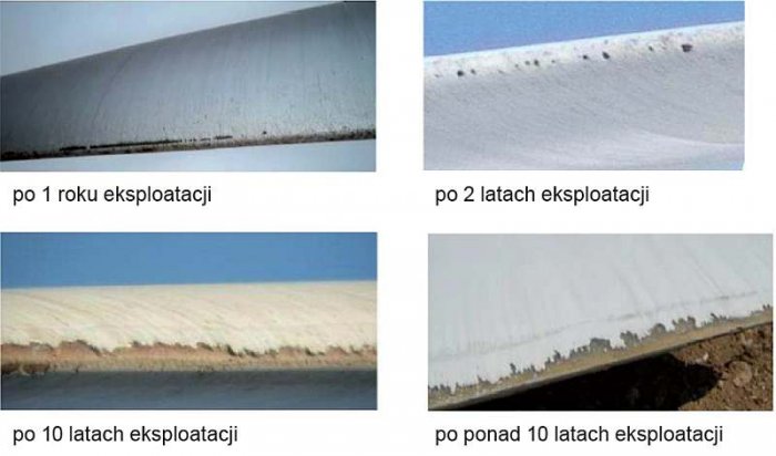 Rys. 2. Wpływ piasku i pyłu na łopatę turbiny, na podstawie [5]