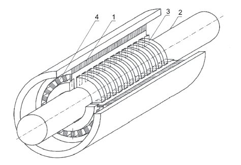 Rys. 3. 
Silnik indukcyjny obrotowo-liniowy jednowzbudnikowy, gdzie: 1 – obwód magnetyczny wzbudnika, 2 – biegnik silnika (wirnik), 3 – uzwojenie krążkowe (odpowiedzialne za ruch liniowy), 4 – żłobki uzwojenia płaszczowego (odpowiedzialne za ruch obroto.