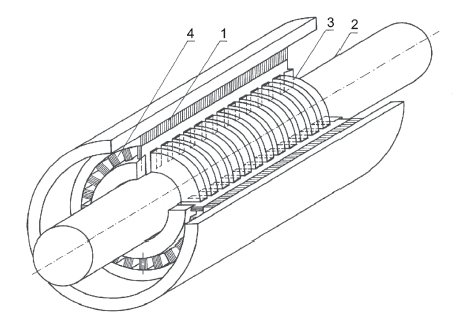 Rys. 3. 
Silnik indukcyjny obrotowo-liniowy jednowzbudnikowy, gdzie: 1 – obwód magnetyczny wzbudnika, 2 – biegnik silnika (wirnik), 3 – uzwojenie krążkowe (odpowiedzialne za ruch liniowy), 4 – żłobki uzwojenia płaszczowego (odpowiedzialne za ruch obroto.