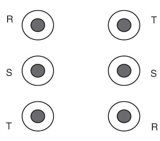Rys. 9.  
Sekwencja ułożenia faz w linii dwutorowej dla optymalnego zmniejszenia wartości indukcji magnetycznej nad linią