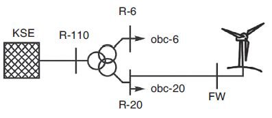 Rys. 1. Schemat ideowy rozpatrywanego fragmentu sieci
elektroenergetycznej