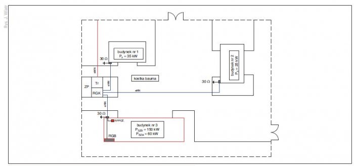 Rys. 1. 
Plan sytuacyjny zasilania kompleksu