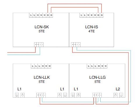 Rys. 16. Przedłużenie pojedynczego segmentu magistralnego LCN z wykorzystaniem konwerterów światłowodowych LCN-LLK i LCN-LLG
