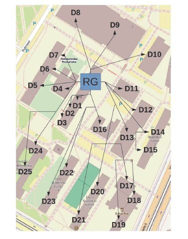Rys. 17. Rozprowadzenie poszczególnych segmentów po terenie obiektu w systemie LCN, gdzie: D1-D25 – kolejne segmenty