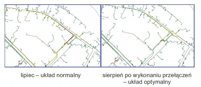Rys. 3. Graficzne przedstawienie wyników obliczen – obciazenie sieci