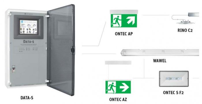 System monitoringu opraw oświetlenia awaryjnego produkcji TM TECHNOLOGIE