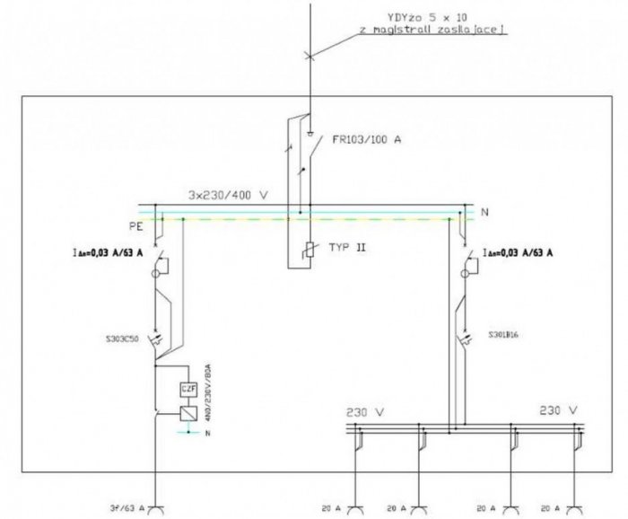 Rys. 7. Schemat ideowy rozdzielnic RB1–RB10