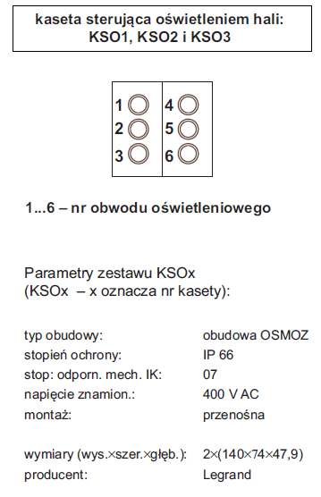 Rys. 10. Schemat montażowy kasety do sterowania oświetleniem KSOx (KSO1–3)