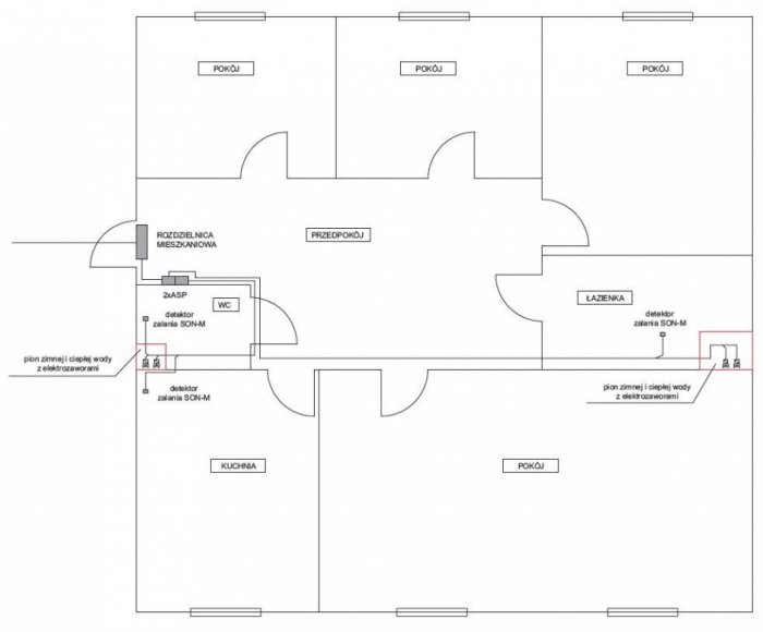 Rys. 1.  Plan projektowanej instalacji przeciwzalewowej