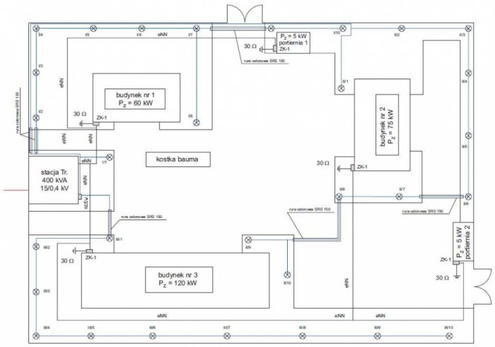 Rys. 2. Plan sytuacyjny zasilania kompleksu