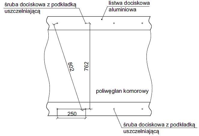 Rys. 4.  Widok fragmentu dachu, pokazujący rozstaw śrub dociskowych