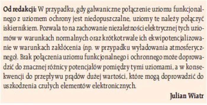 ei 4 2008 uziemienia od redakcji