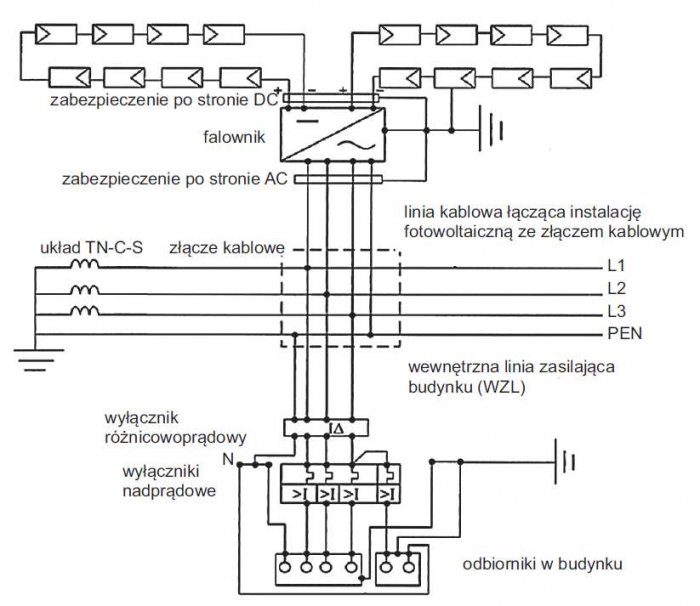 b fotowoltaika w ukladach rys04