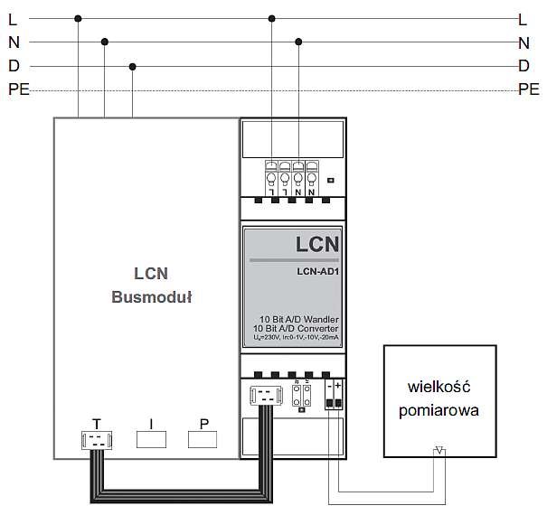 b integracja elementow instalacji rys8