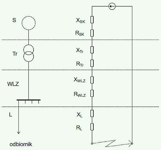 b ochrona przewodow od zwarc rys5