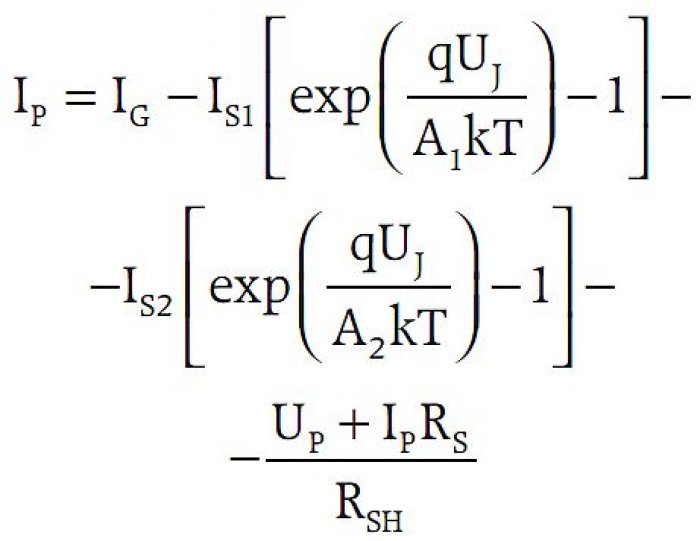 b wybrane metody ogniw wz3