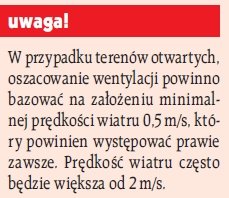 ei 11 2009 jak wykonac ocene wplywu wentylacji na zagrozenie wybuchem w akumulatorowni serwerowni czesc 1 uwaga1