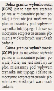 ei 3 2008 zastosowanie went uwaga1