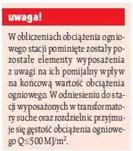 ei 5 2010 wymagania dotyczace lokalizacji budynkowych stacji uwaga2