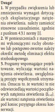 ei 6 2008 nowe podejscie w projektowaniu i weryfikacji oswietlenia czesc 2 uwaga