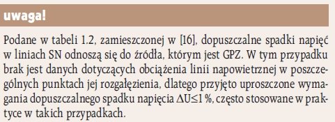 ei 9 2008 uproszczony projekt zasilania osiedla mieszkaniowego uwaga2