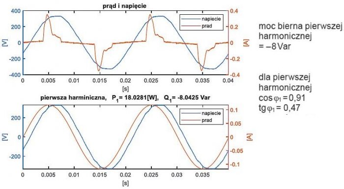 b energooszczedne zrodla swiatla rys011