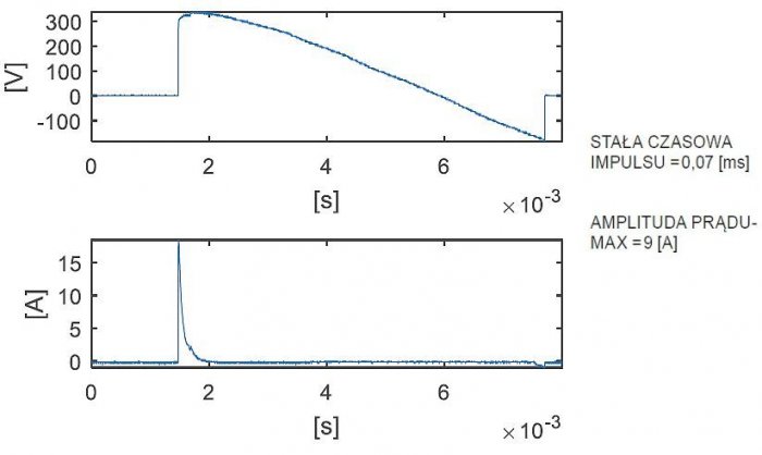 b energooszczedne zrodla swiatla rys014