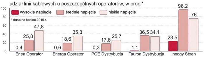 b zastosowanie algorytmu rys1