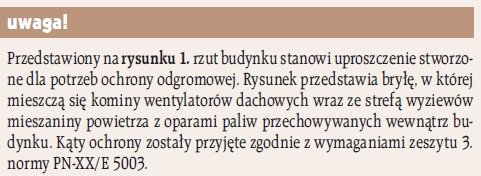 ei 4 2009 uproszczony projekt instalacji odgromowej budynku magazynu paliw uwaga1 1