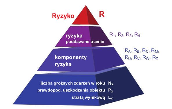 ochrona rys03 1
