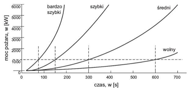 pozar rys02 1 1