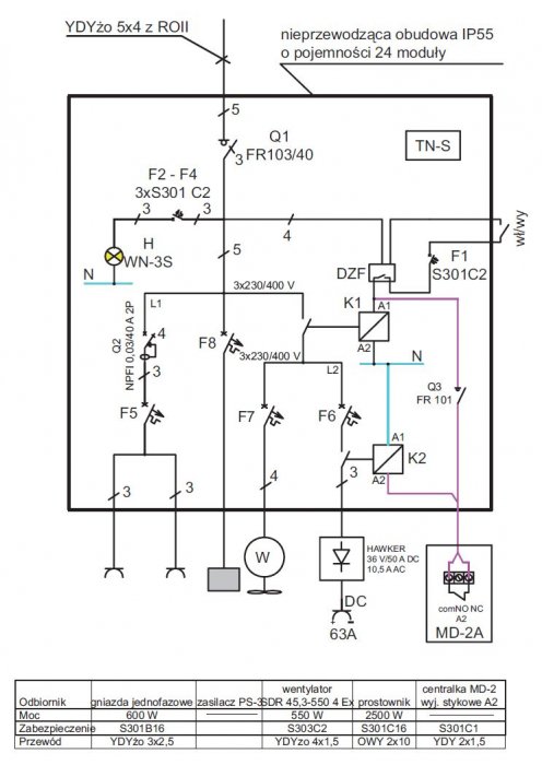 rys 2 schemat ideowy rsl