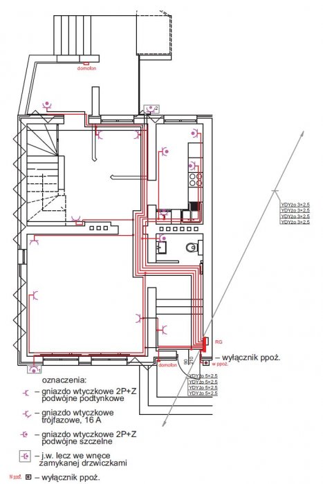 rys 8 plan instalacji gniazd wtykowych rzut parteru
