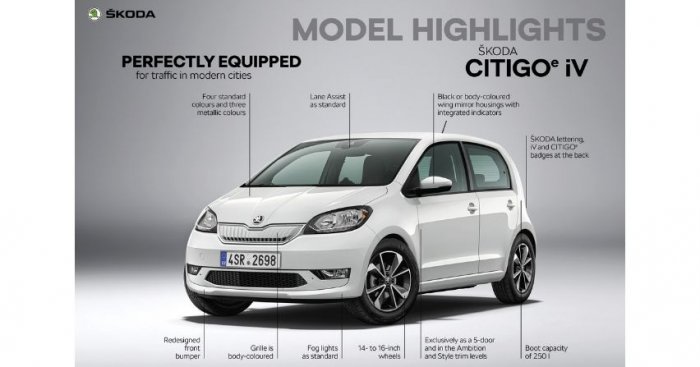 Pierwszy elektryczny samochód marki Skoda