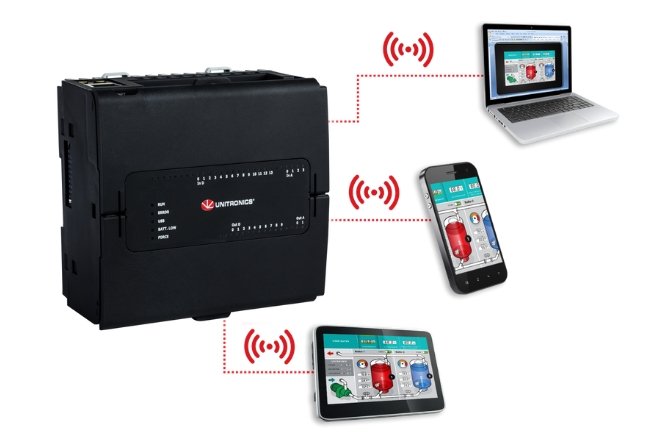 UniStream PLC z wirtualnym HMI