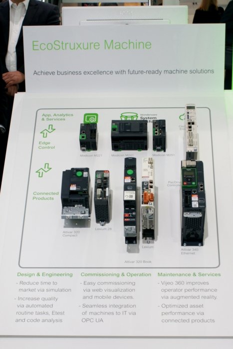 b hannover messe 2017 schneider electric 10 1