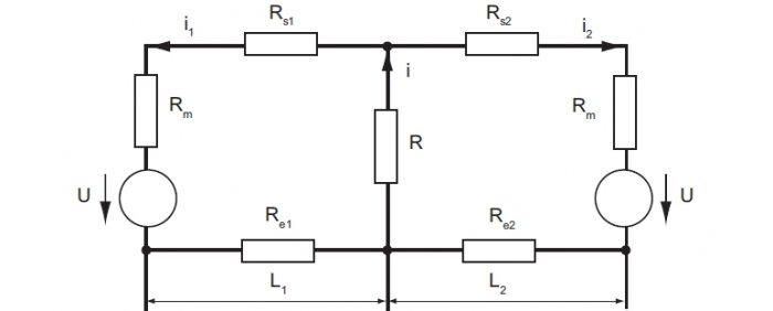 rys 2 16
