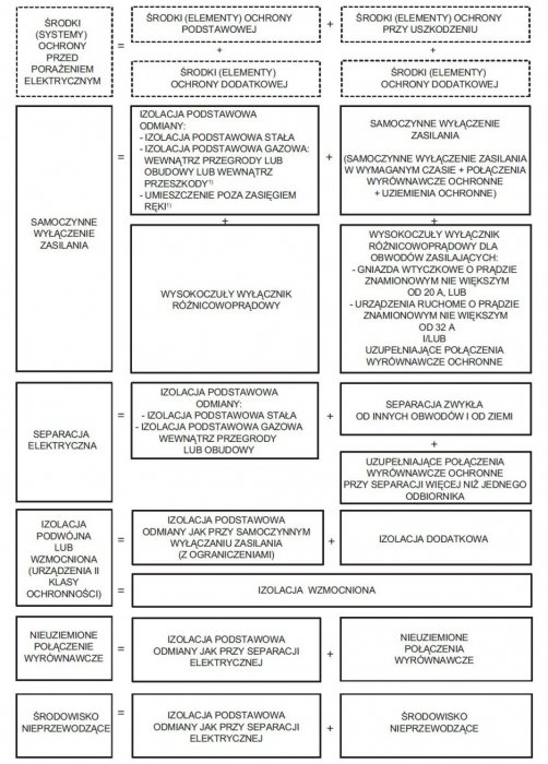 rys 2 21