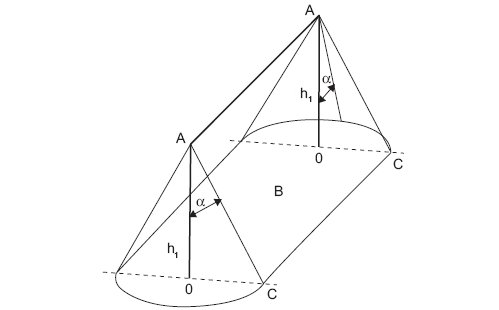 rys 3 3