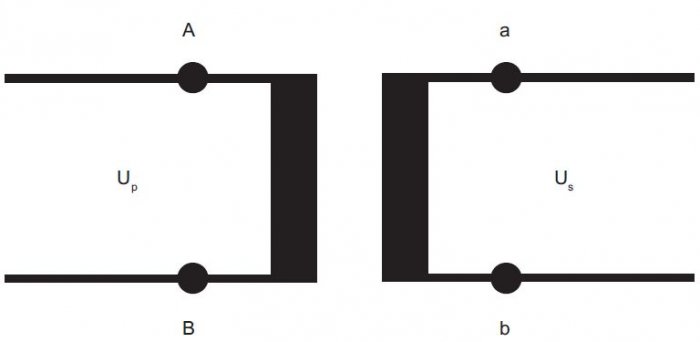 rys 3 4
