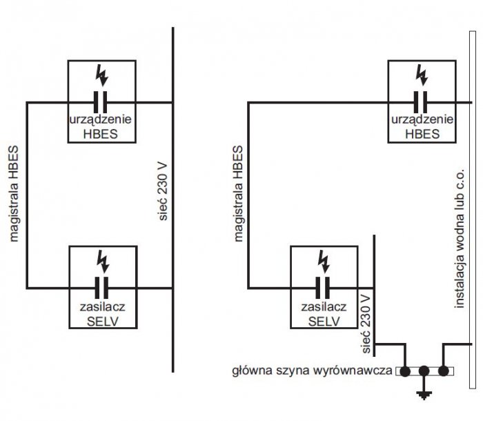 rys 5
