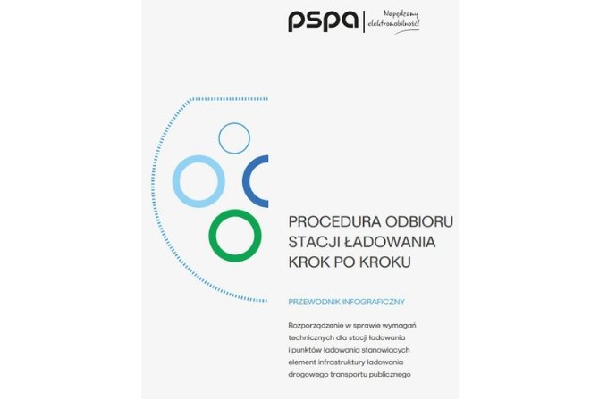 Raport „Procedura odbioru stacji ładowania krok po kroku”