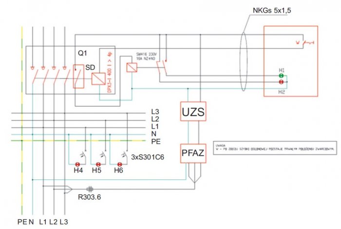 Schemat sterowania PWP z wykorzystaniem zasilacza UZS (na schemacie pominięto baterie akumulatorów stanowiące integralny element zasilacza)