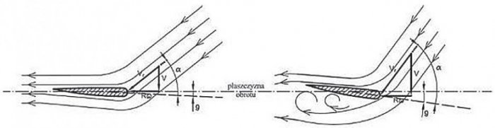 b energetyka wiatrowa rys8